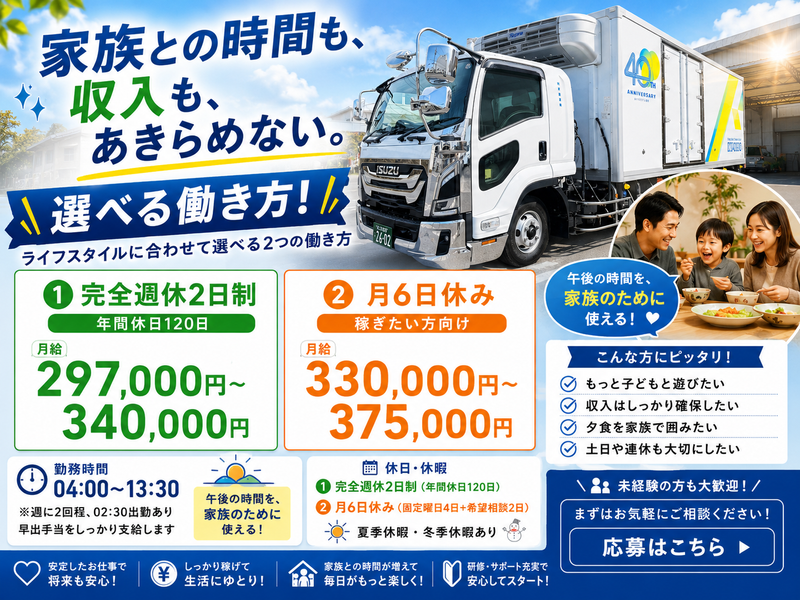 株式会社京豊運輸の求人・転職情報