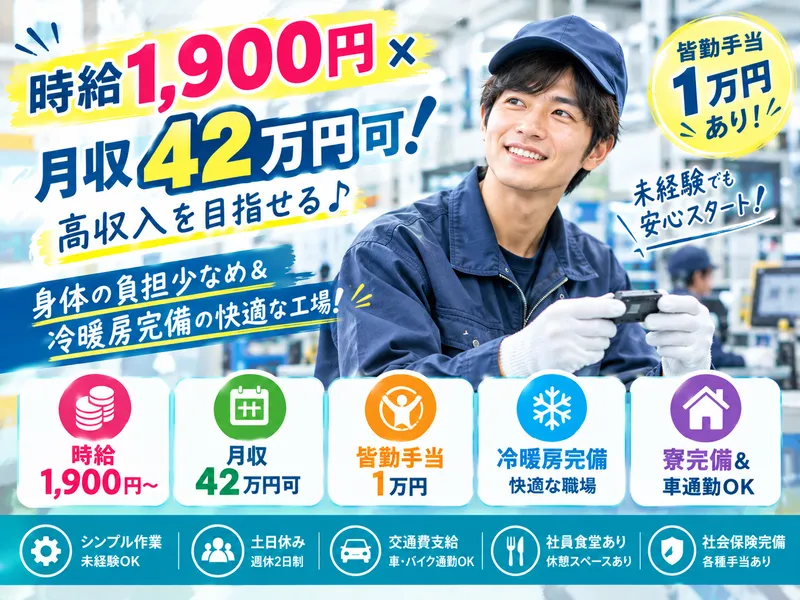 求人画像