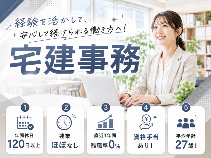 株式会社Lead Moreの求人・転職情報