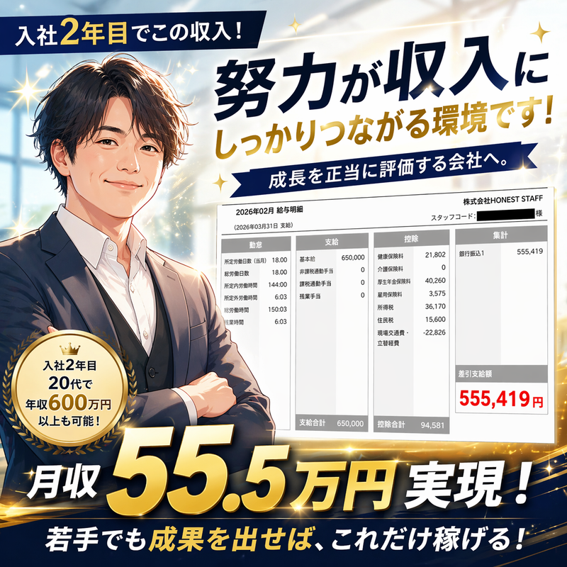 株式会社ＨＯＮＥＳＴ　ＳＴＡＦＦの求人・転職情報