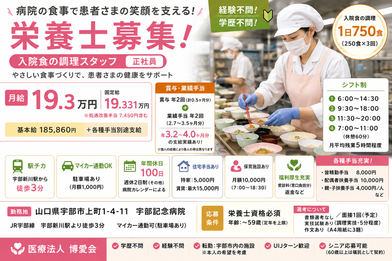 求人画像