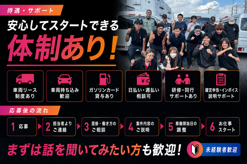 土日祝休みの企業配送ドライバー|軽貨物・大人気安定案件