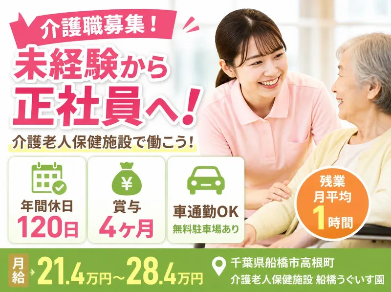求人画像