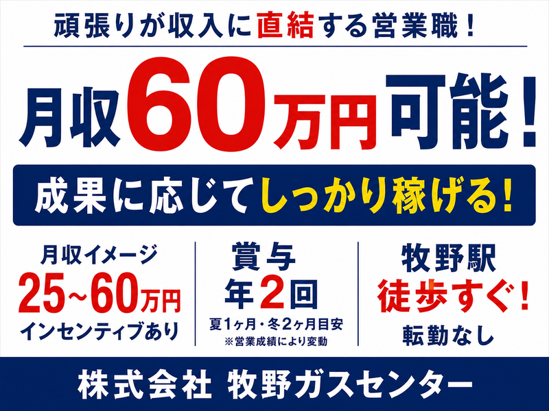 株式会社牧野ガスセンターの求人・転職情報