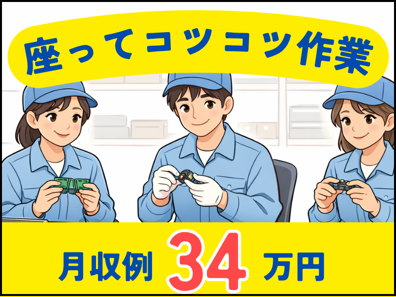 求人画像