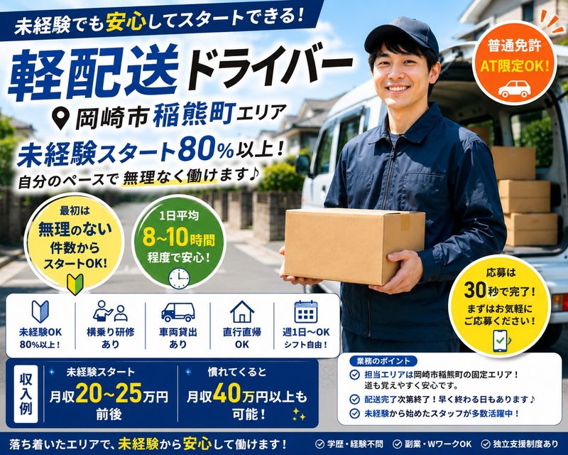 株式会社ｕｐｓｔａｔｅの求人・転職情報