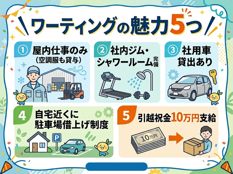有限会社ワーティングの求人・転職情報