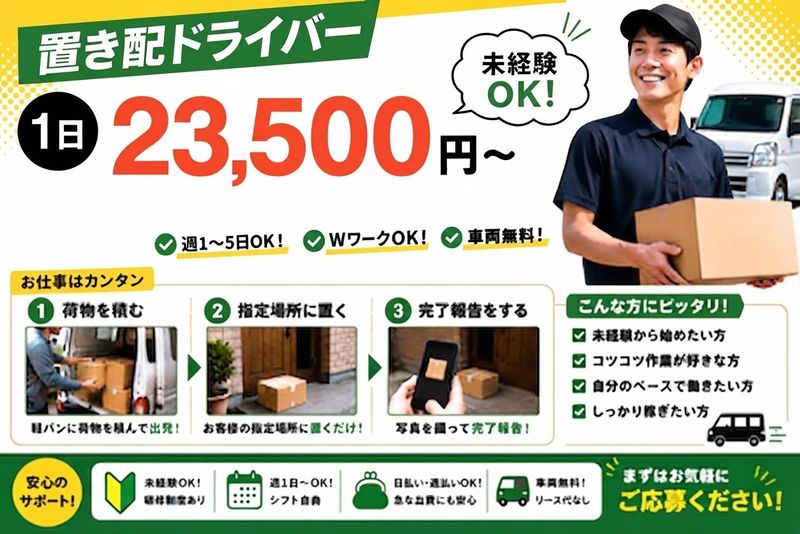 合同会社ウンダーベルグの求人・転職情報