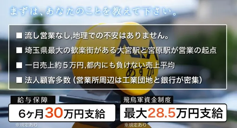 飛鳥交通株式会社(宮原営業所)の求人・転職情報