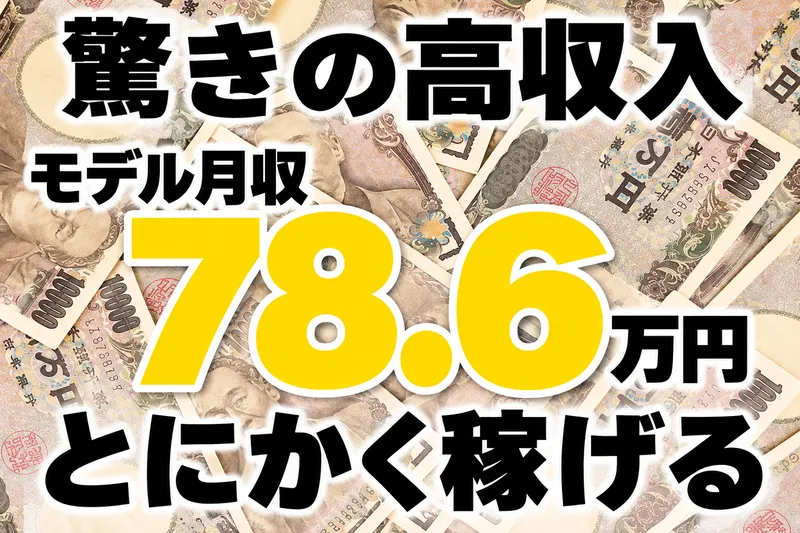 株式会社ニチギワールドの求人・転職情報
