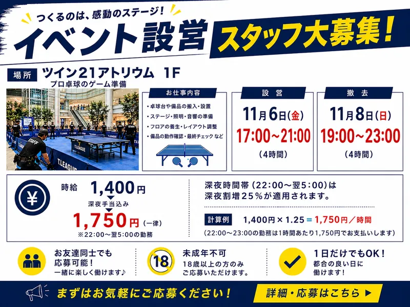 琉球アスティーダスポーツクラブ株式会社のアルバイト・バイト求人情報