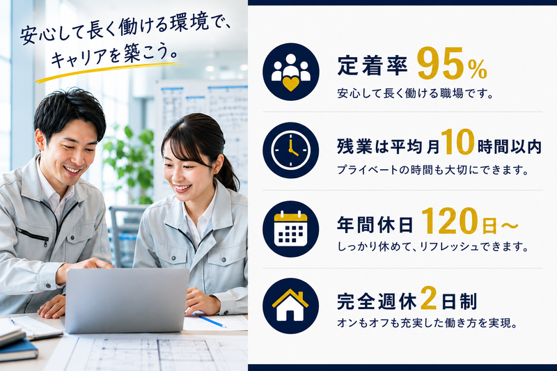 株式会社ヘルスベイシス・コンストラクションの求人・転職情報