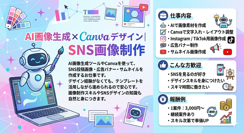 株式会社フォワードキャピタルの求人・転職情報