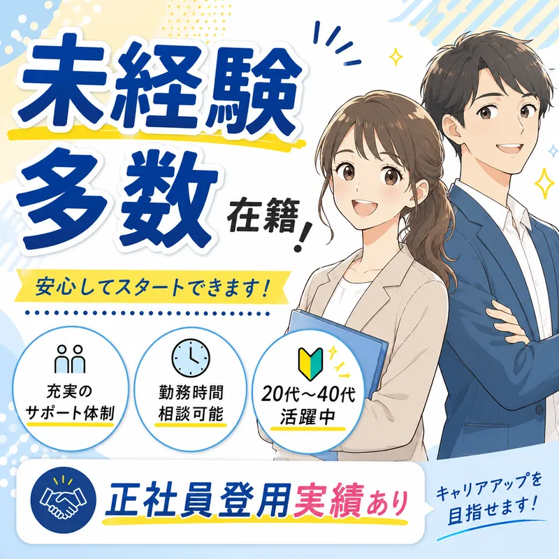 求人画像