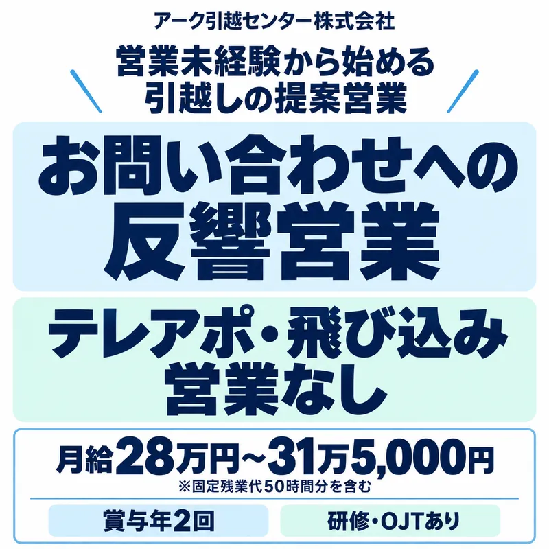 アーク引越センター株式会社の求人・転職情報