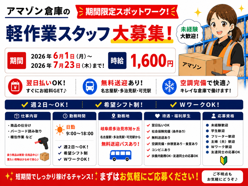 株式会社スイフト