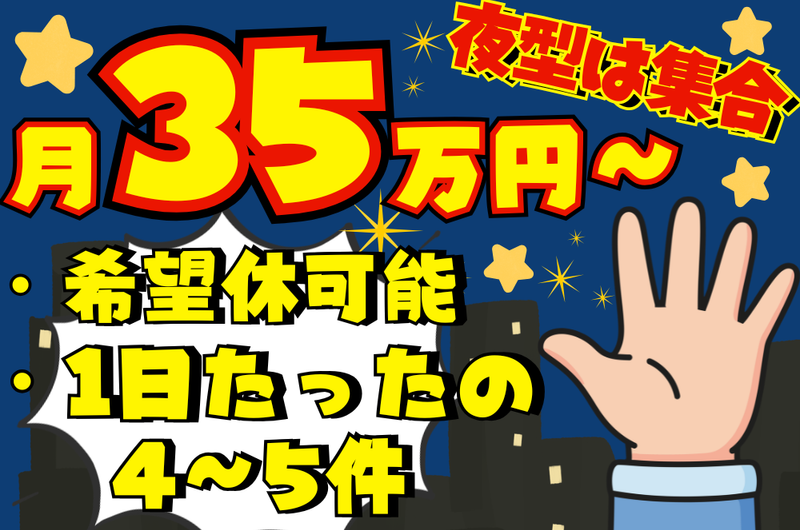 求人画像