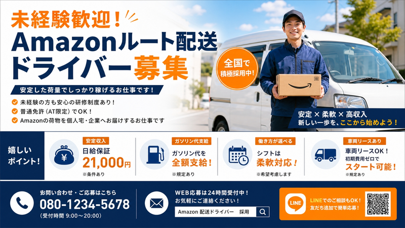 SKIP合同会社-0003の求人・転職情報