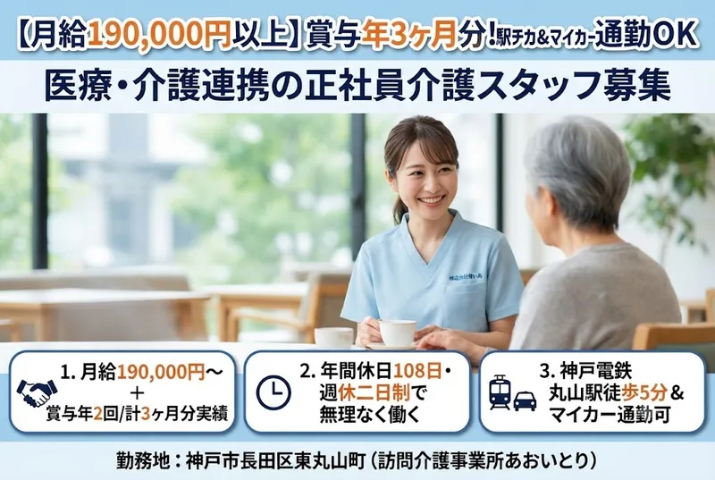 求人画像