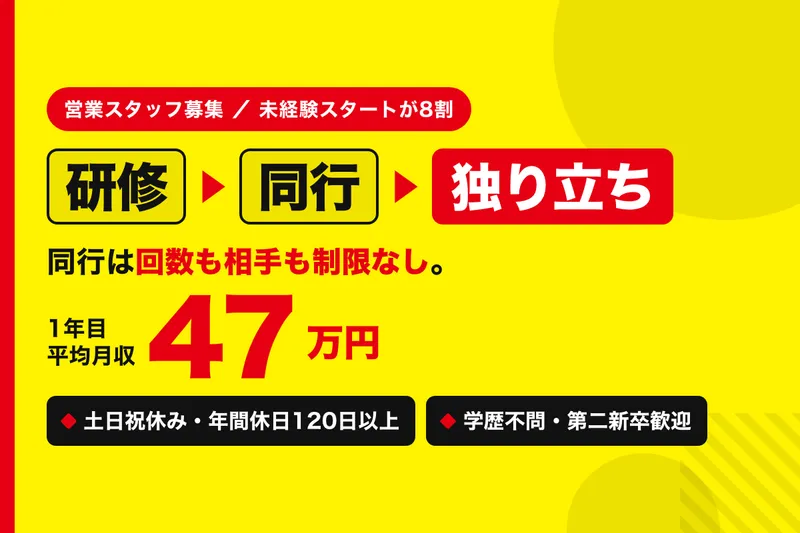 株式会社Renovateの求人・転職情報