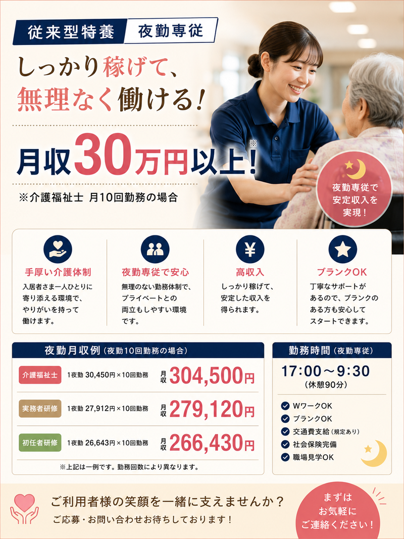 株式会社レイズのアルバイト・バイト求人情報-09