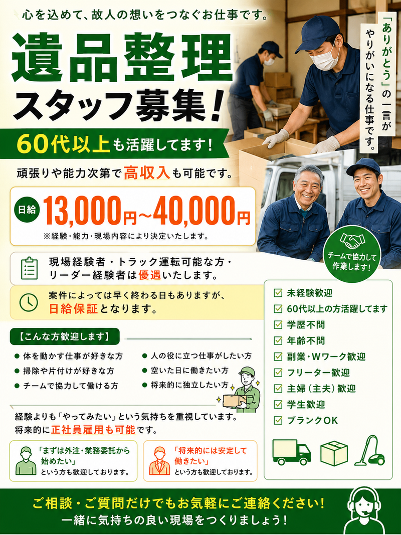 株式会社finoの求人・転職情報