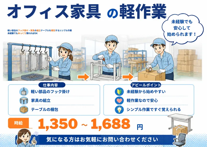 株式会社アシストのアルバイト・バイト求人情報