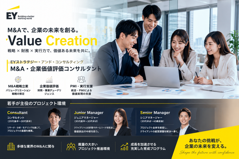 転職エージェント (株式会社ヨシダ・アンド・カンパニー)の求人・転職情報