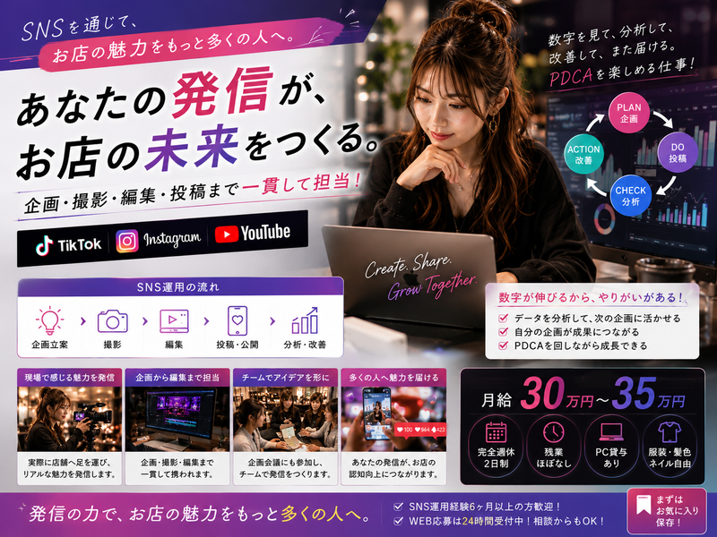 株式会社Ｖｉｌｌａｇｅ　Ｕｐ　Ｃｏｍｐａｎｙの求人・転職情報