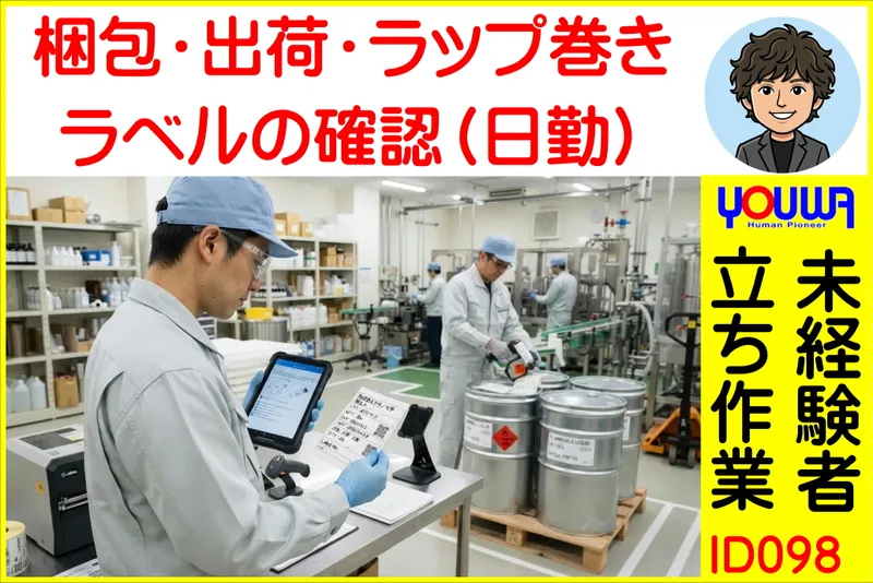 求人画像