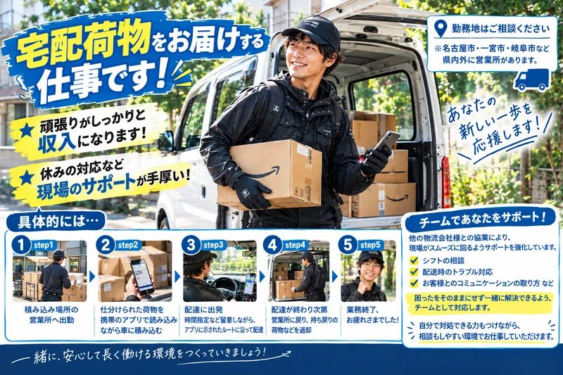 名東ロジスティクスの求人・転職情報