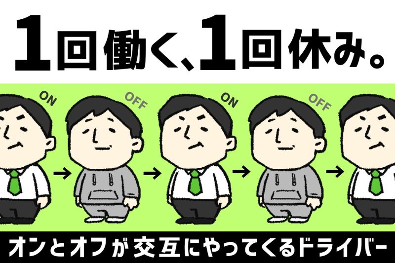 勝山自動車株式会社の求人・転職情報