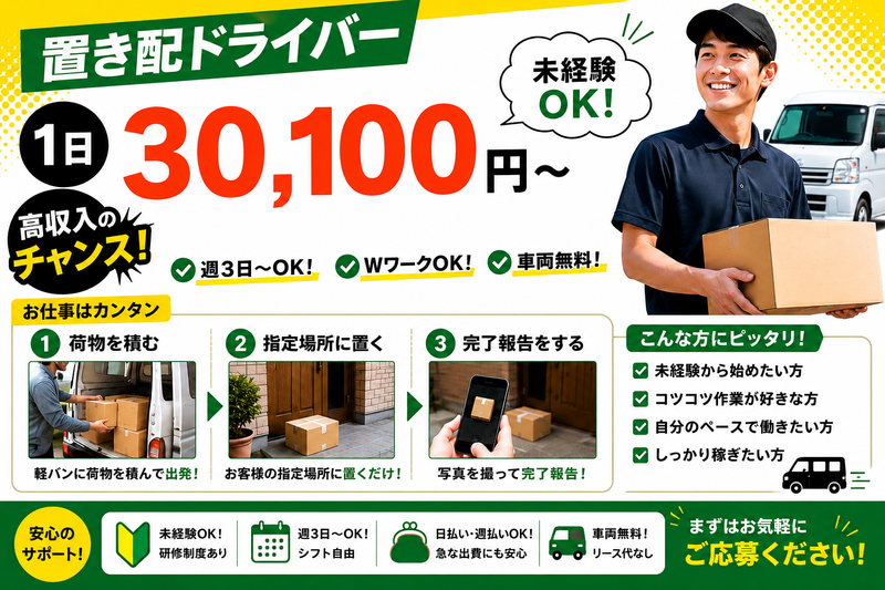 合同会社ウンダーベルグの求人・転職情報