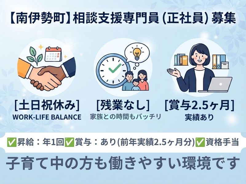 ＮＰＯ法人ふくし・みらい研究会の求人・転職情報
