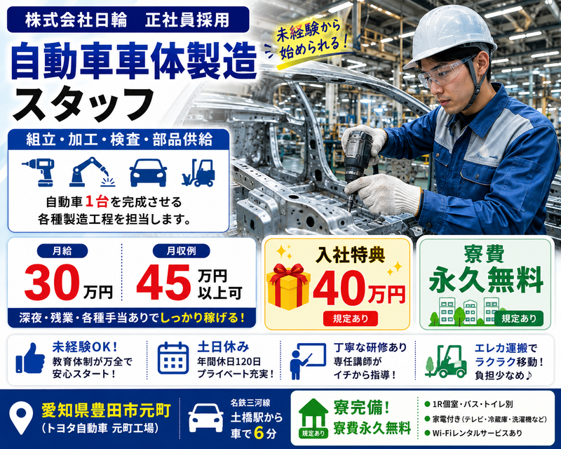 株式会社日輪の求人・転職情報