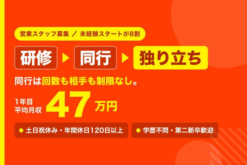 株式会社Renovateの求人・転職情報