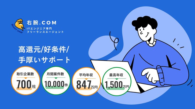 ライトアーム株式会社の求人・転職情報