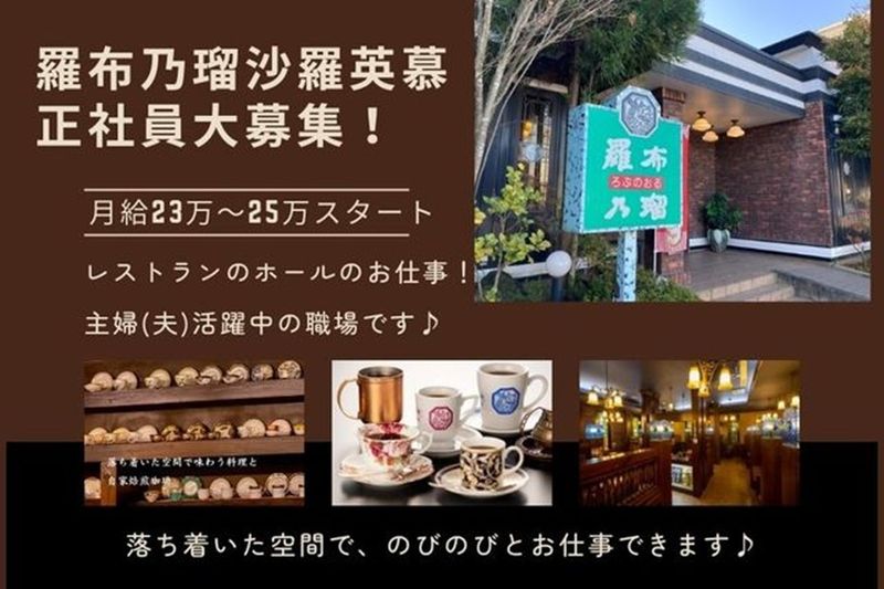 求人画像