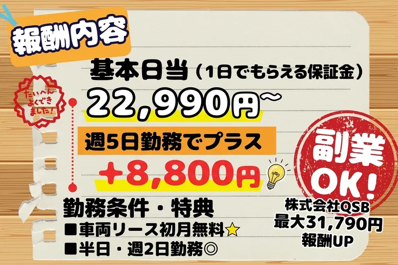 株式会社ＱＳＢ-0002の求人・転職情報