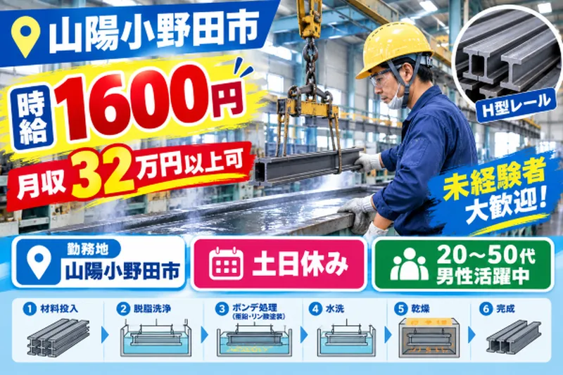 株式会社リンクフィールドのアルバイト・バイト求人情報