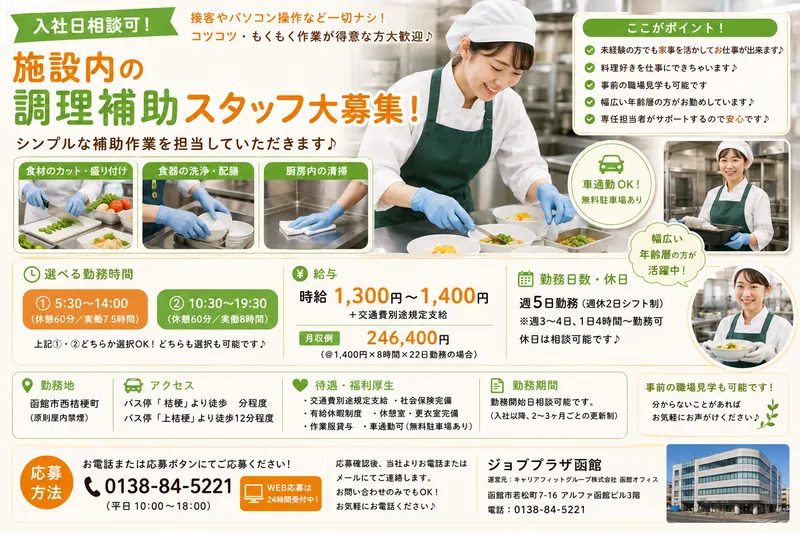 求人画像