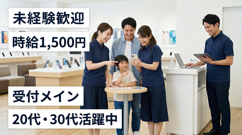 求人画像