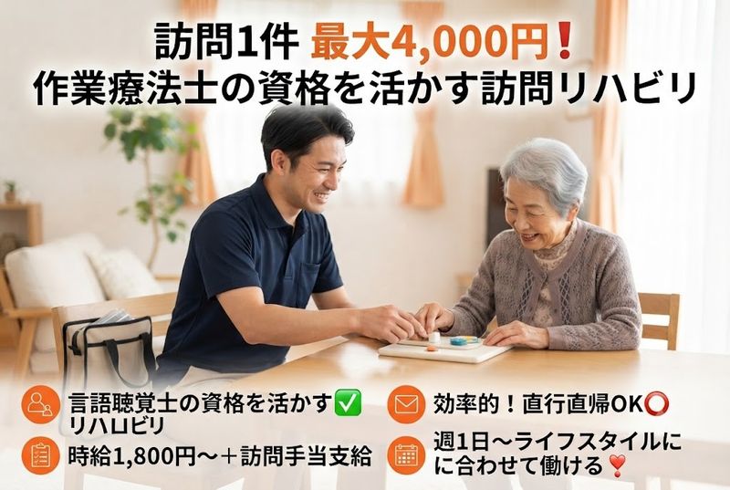 求人画像