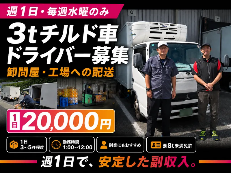 株式会社ヤガテの求人・転職情報