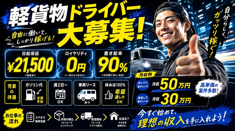 SKIP合同会社の求人・転職情報