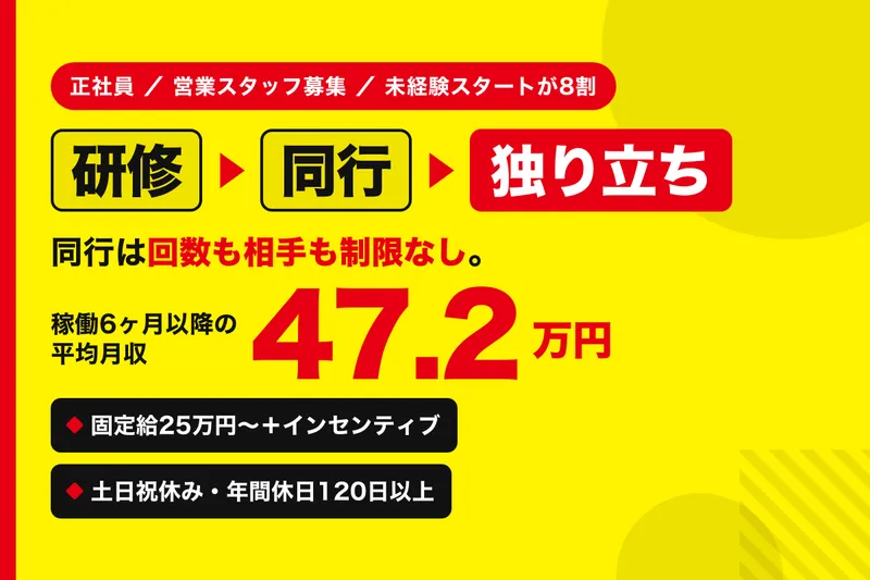 株式会社Renovateの求人・転職情報