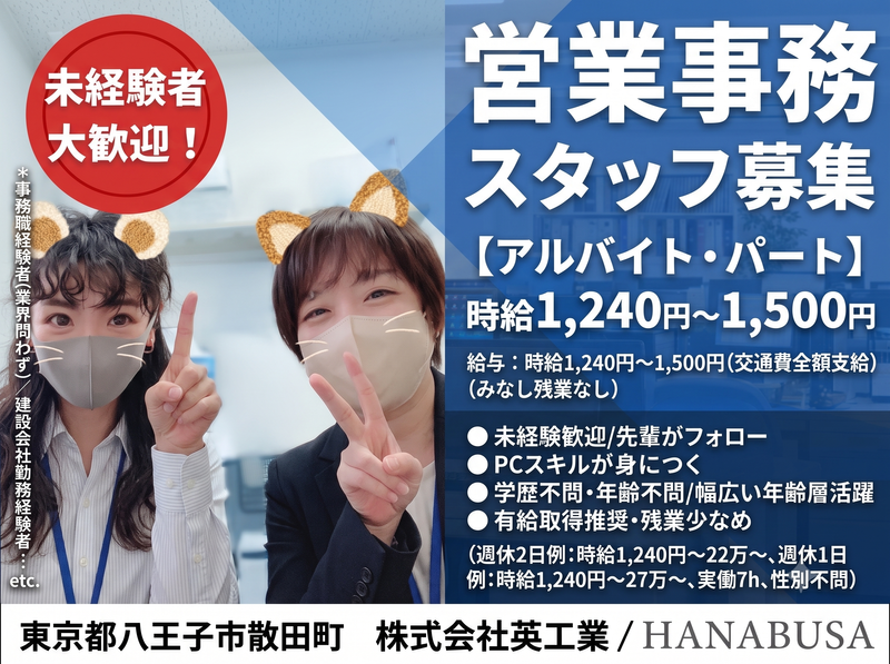 求人画像