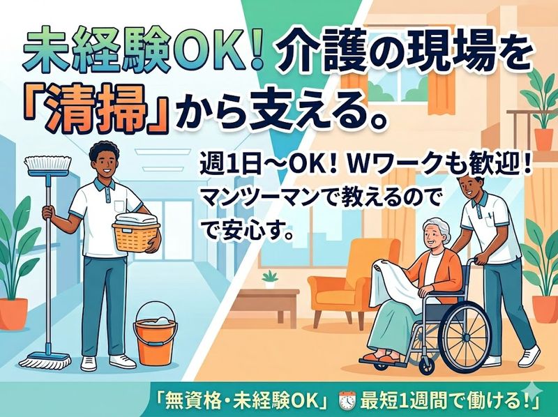 求人画像