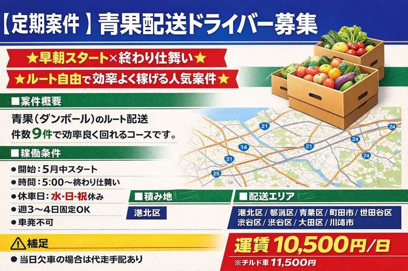 (株)R運送の求人・転職情報