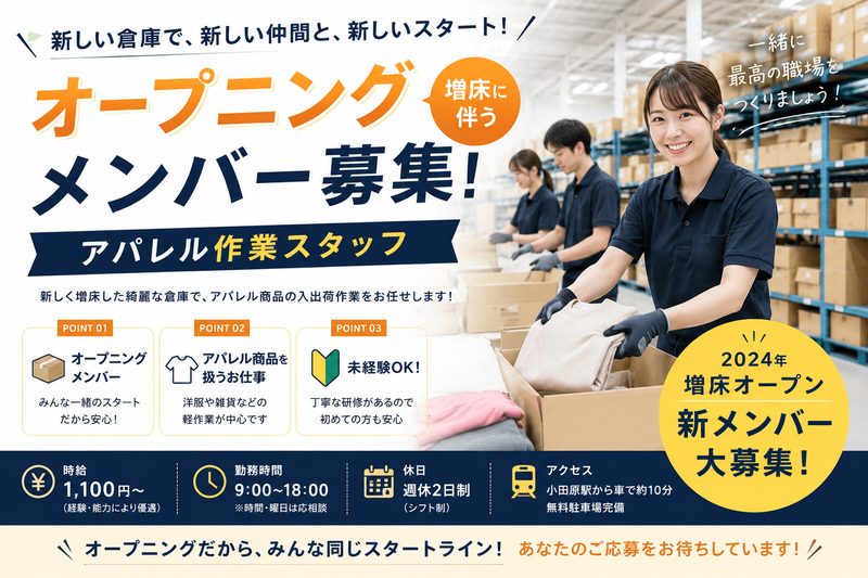 (株)ココドット